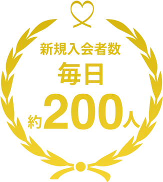 新規入会者数 毎日約200人